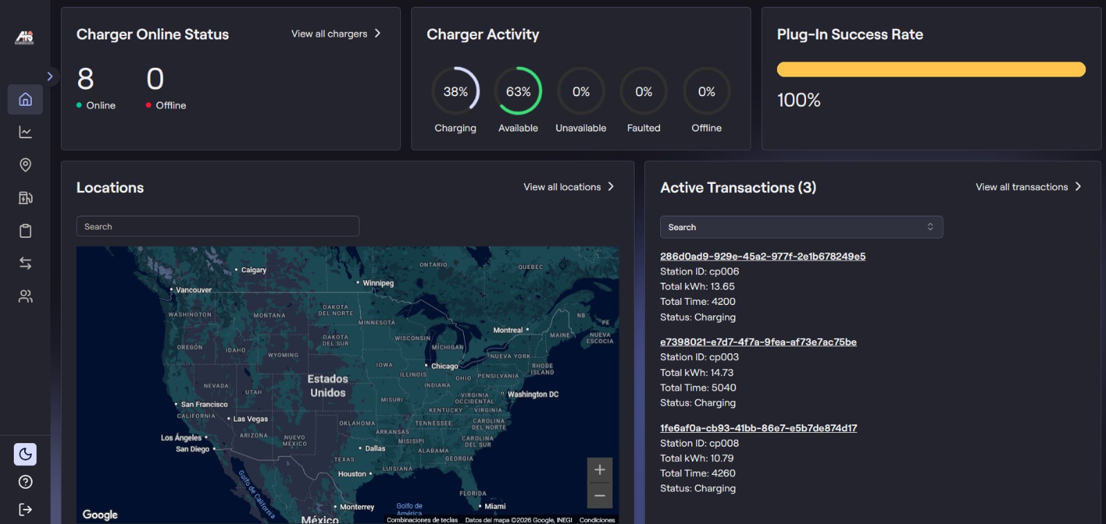 Centralized Dashboard - Live Monitoring